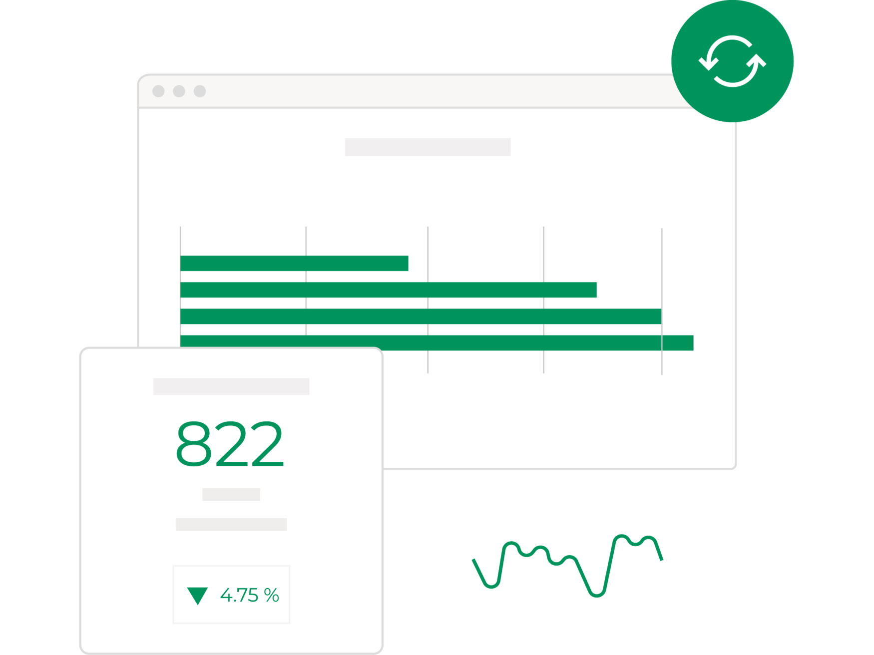 A digital illustration shows a screen with horizontal bar charts and a green circular refresh icon. In the foreground, a box displays the number 822 with a green downward arrow indicating a decrease of 4.75%. A squiggly line appears below.